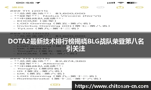 DOTA2最新技术排行榜揭晓BLG战队荣登第八名引关注