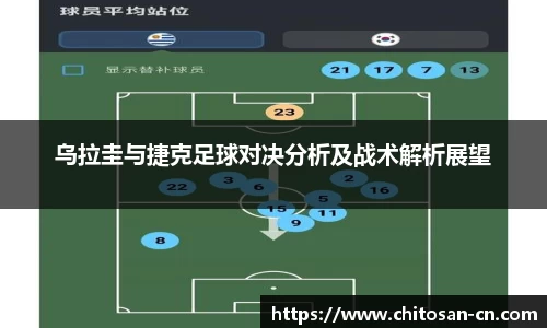 乌拉圭与捷克足球对决分析及战术解析展望